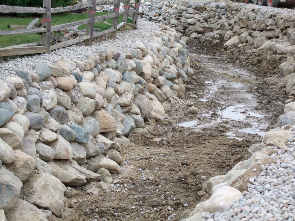 Water Management System