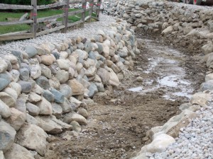 Storm Water Management System