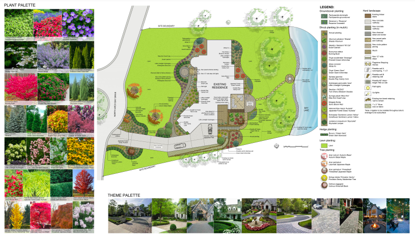 Complete design plan with plant specifications for landscape design.